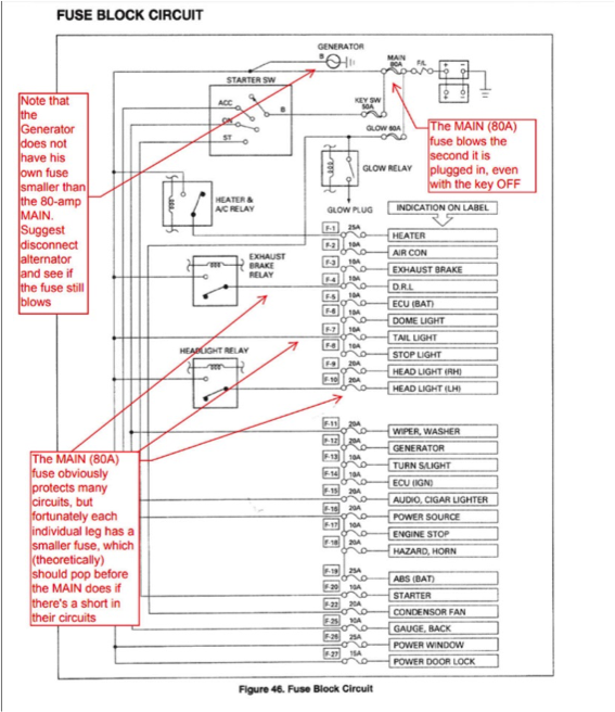 2006 Isuzu Nqr Wiring Diagram - Wiring Diagram and Schematic